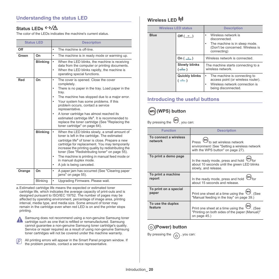 Understanding the status led, Introducing the useful buttons, Understanding the status led" on | Status leds, Wireless led, Wps) button, Power) button | Samsung ML-186XW User Manual | Page 20 / 75