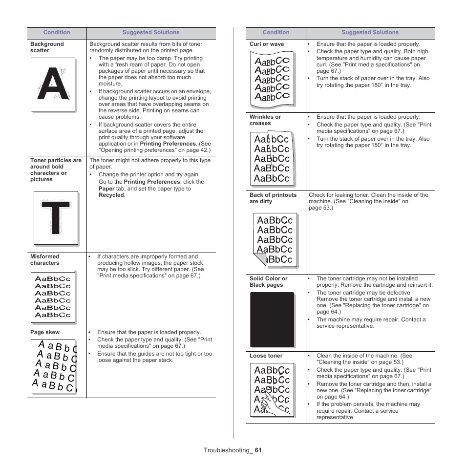 Samsung ML-186XW User Manual | Page 61 / 75