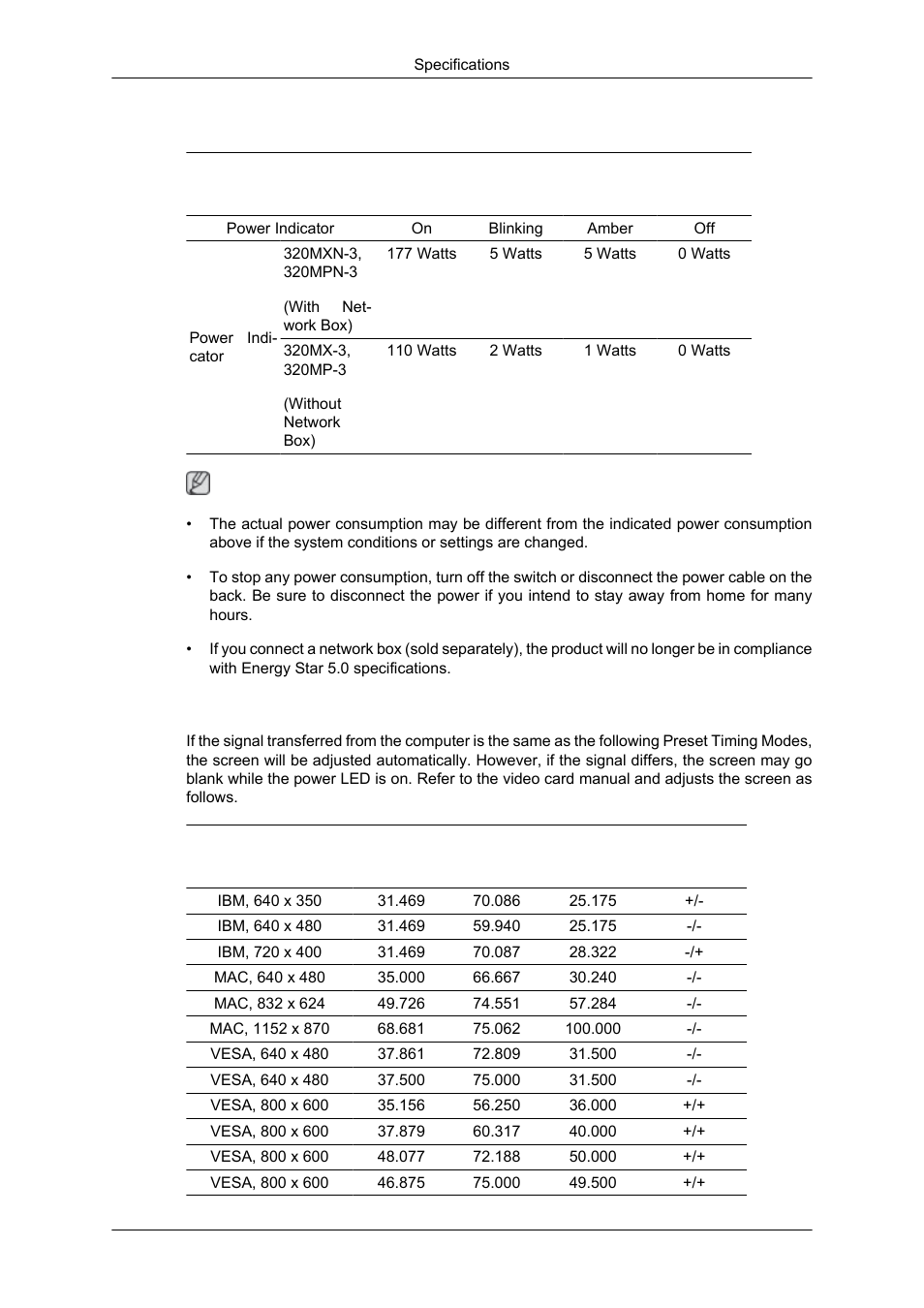 Powersaverd, Preset timing modes | Samsung SYNCMASTER 320MPN-3 User Manual | Page 147 / 158