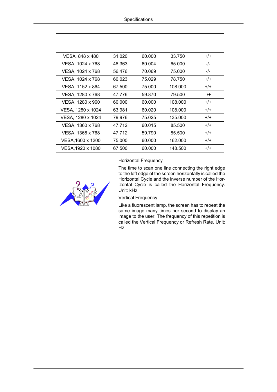 Samsung SYNCMASTER 320MPN-3 User Manual | Page 148 / 158