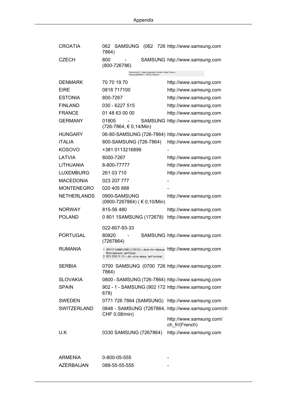 Samsung SYNCMASTER 320MPN-3 User Manual | Page 154 / 158