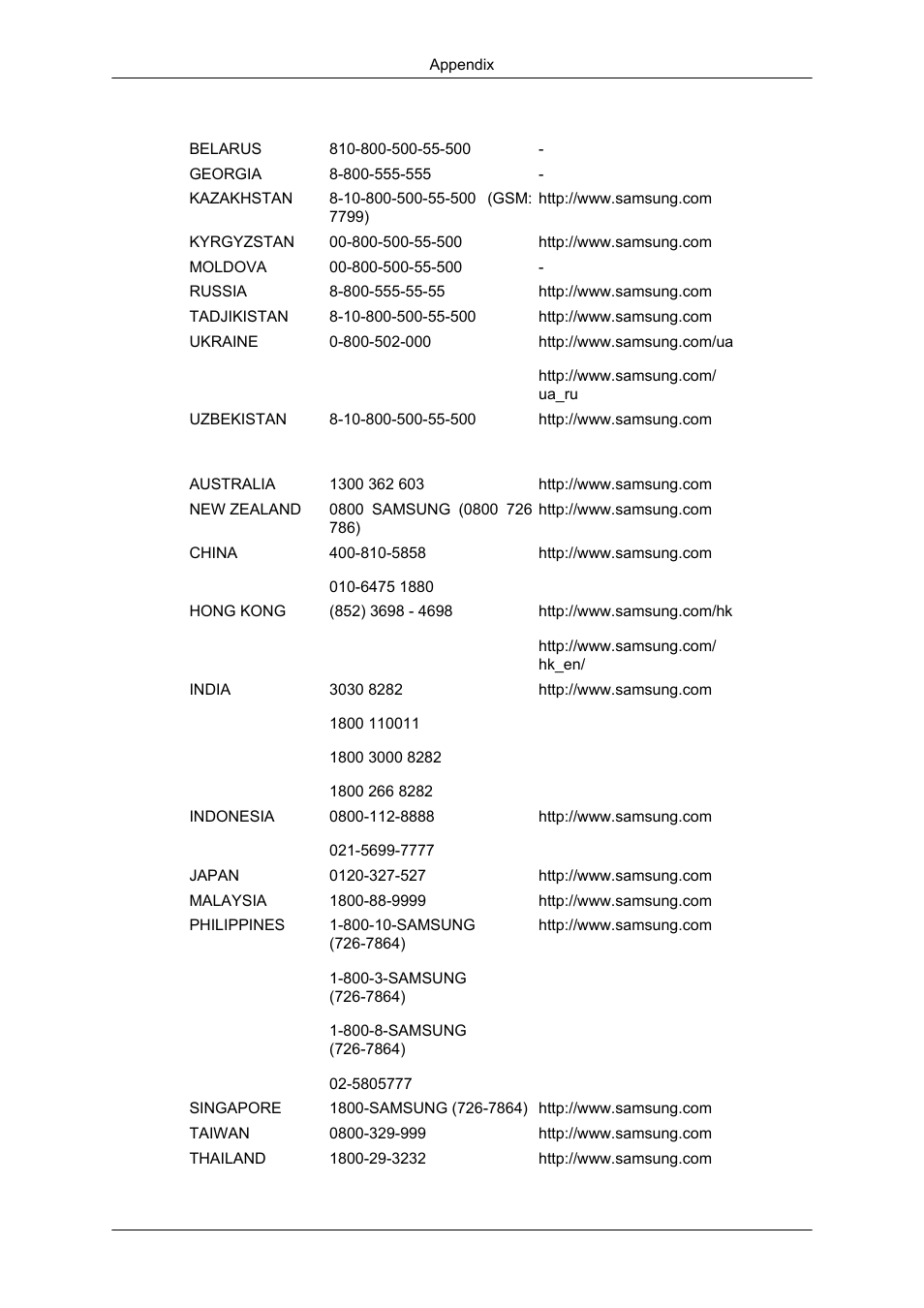 Samsung SYNCMASTER 320MPN-3 User Manual | Page 155 / 158