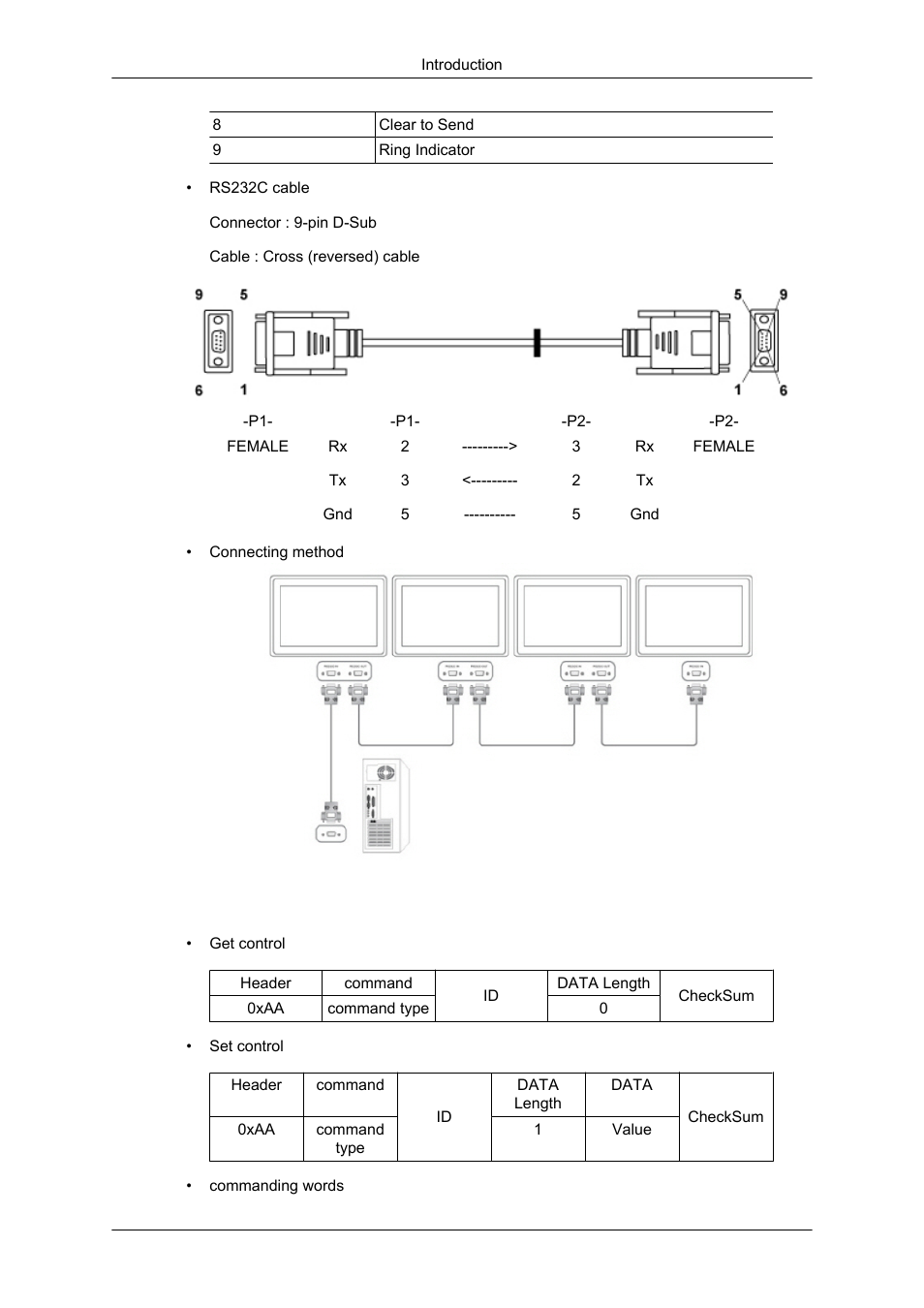 Control codes | Samsung SYNCMASTER 320MPN-3 User Manual | Page 28 / 158