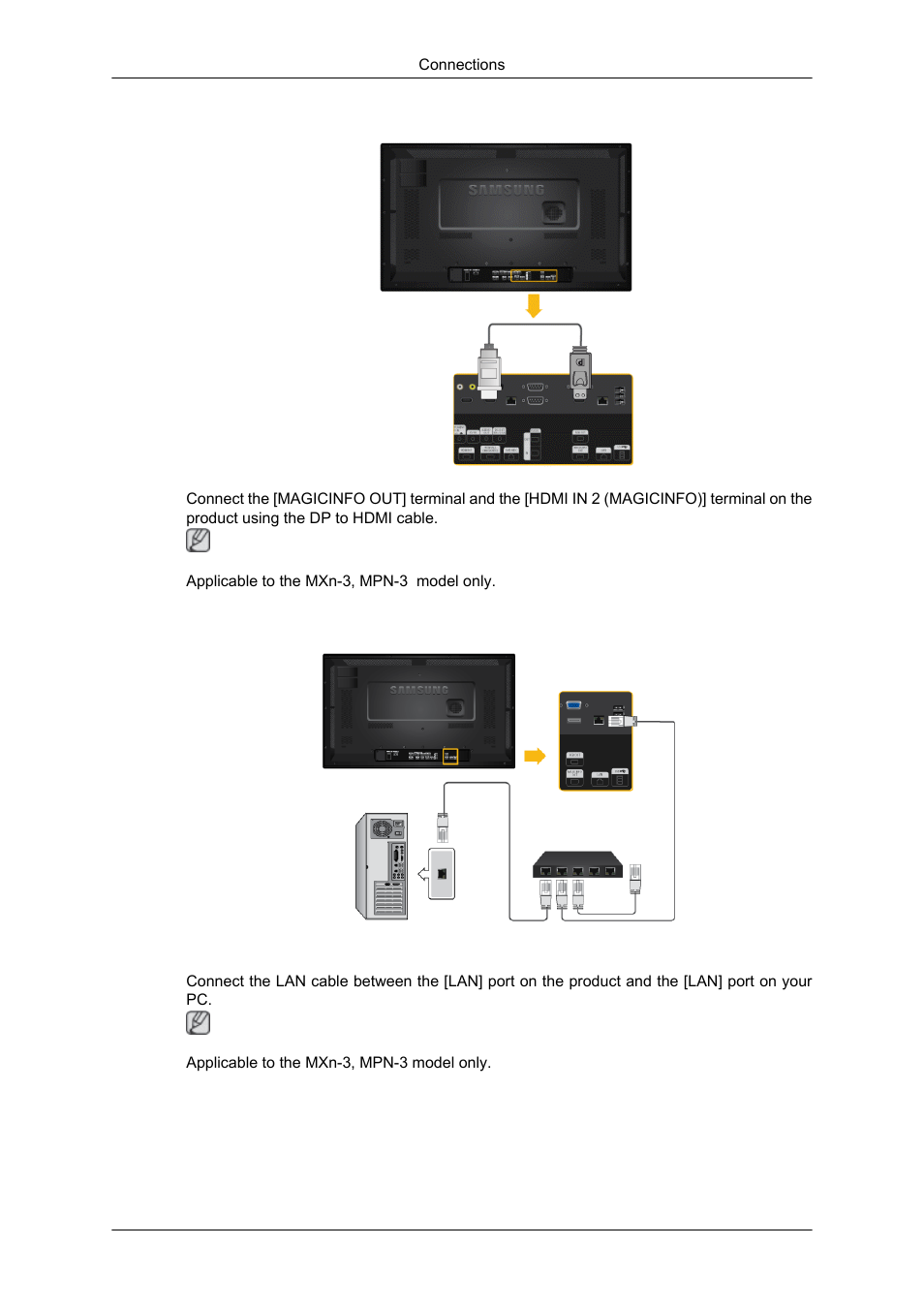 Connecting to magicinfo out, Connecting a lan cable | Samsung SYNCMASTER 320MPN-3 User Manual | Page 43 / 158