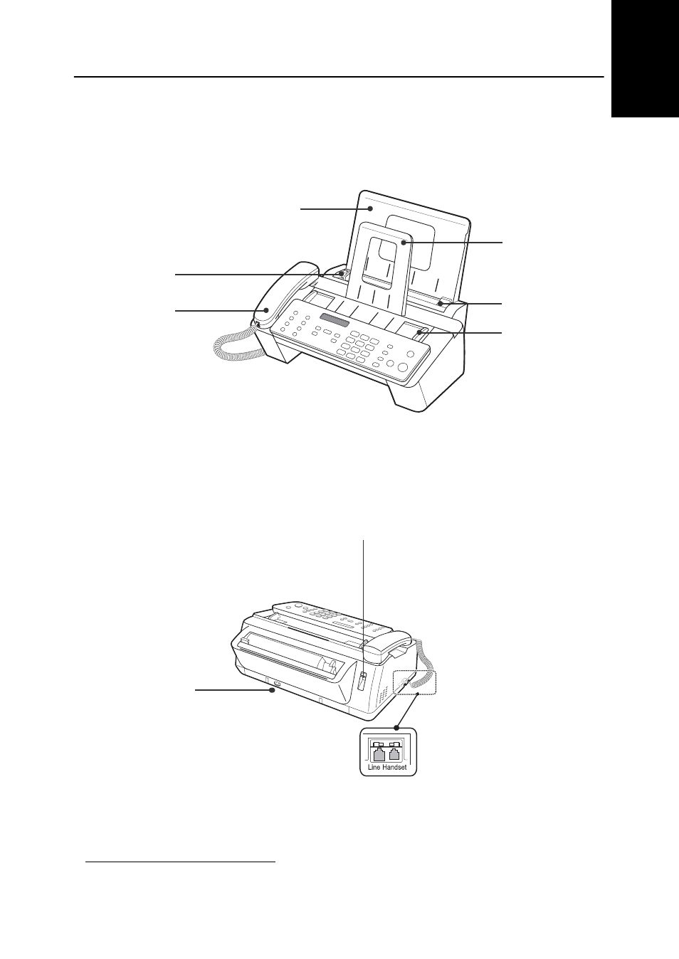 Familiarizing yourself with your new machine, Front view, Rear view | Front view rear view | Samsung SF-370 Series User Manual | Page 10 / 84