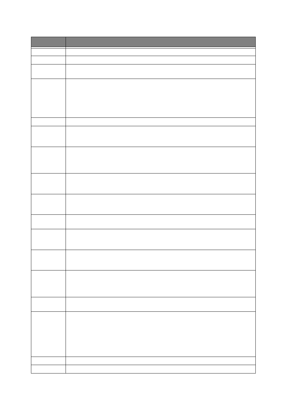 On. (see "send from memory | Samsung SF-370 Series User Manual | Page 47 / 84