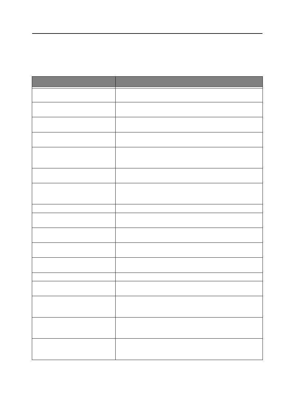 Fixing problems, Fax problems | Samsung SF-370 Series User Manual | Page 67 / 84