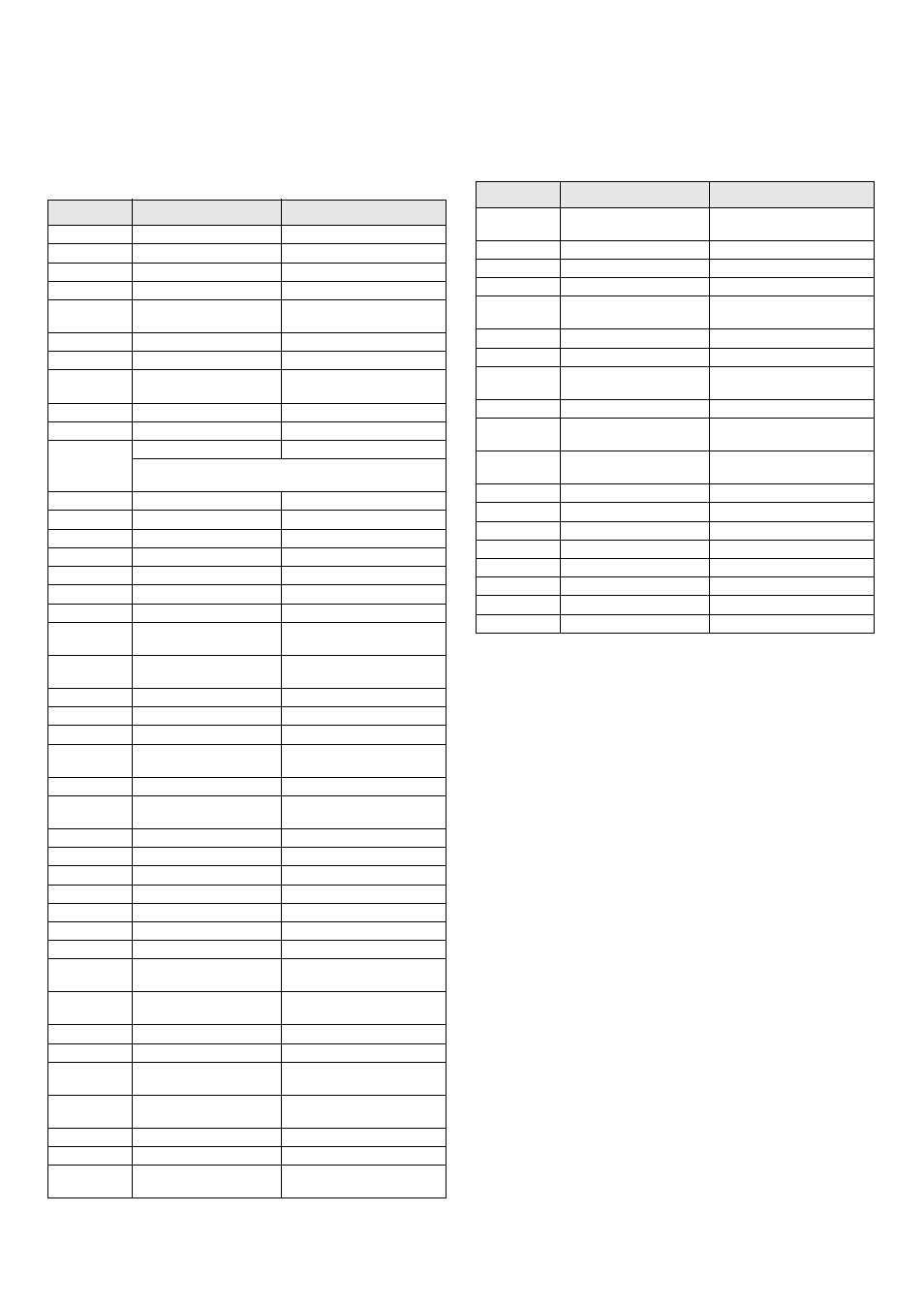 Contact samsung world wide | Samsung SF-370 Series User Manual | Page 7 / 84