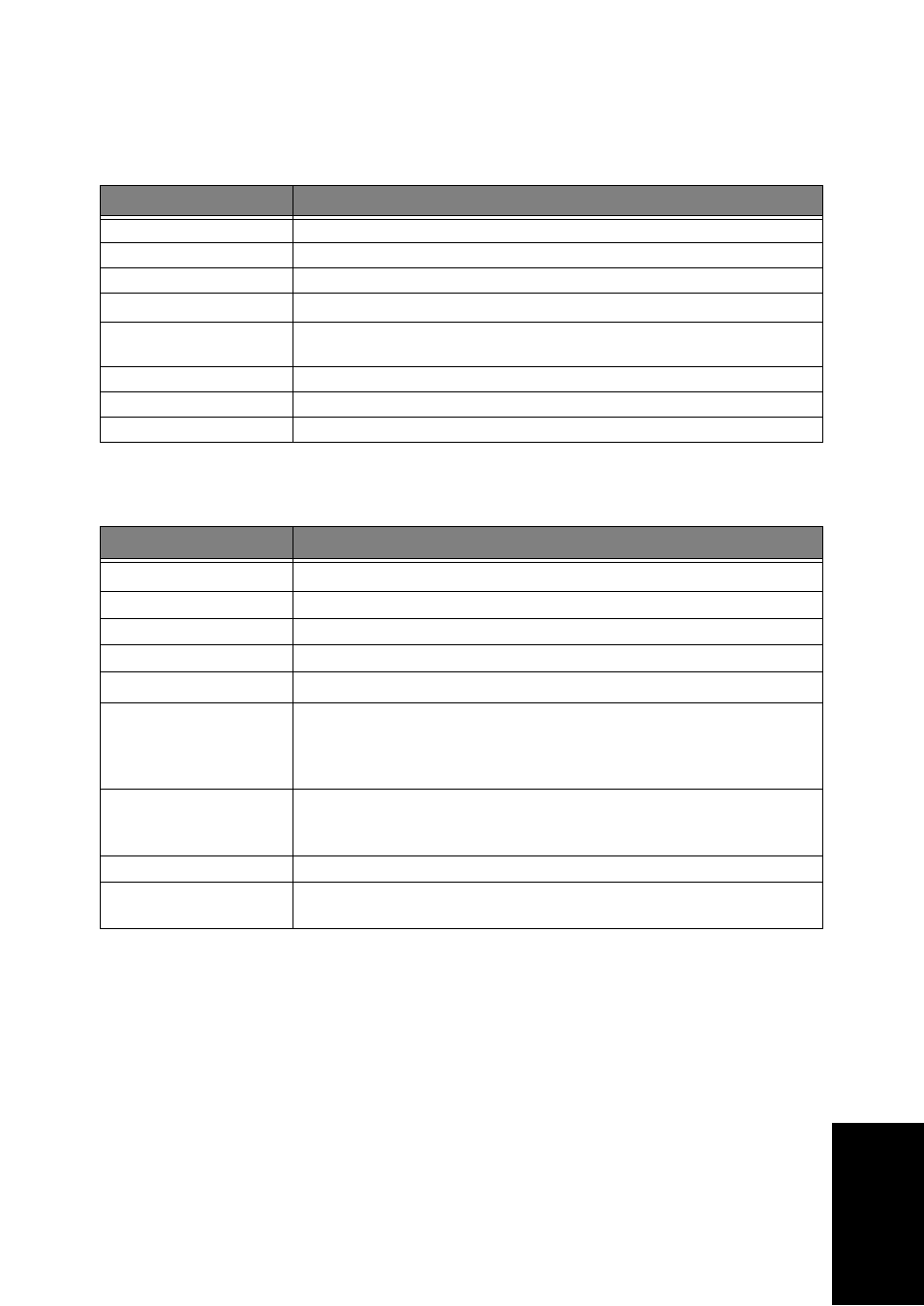 Scanner and copier specification, Facsimile specifications | Samsung SF-370 Series User Manual | Page 72 / 84