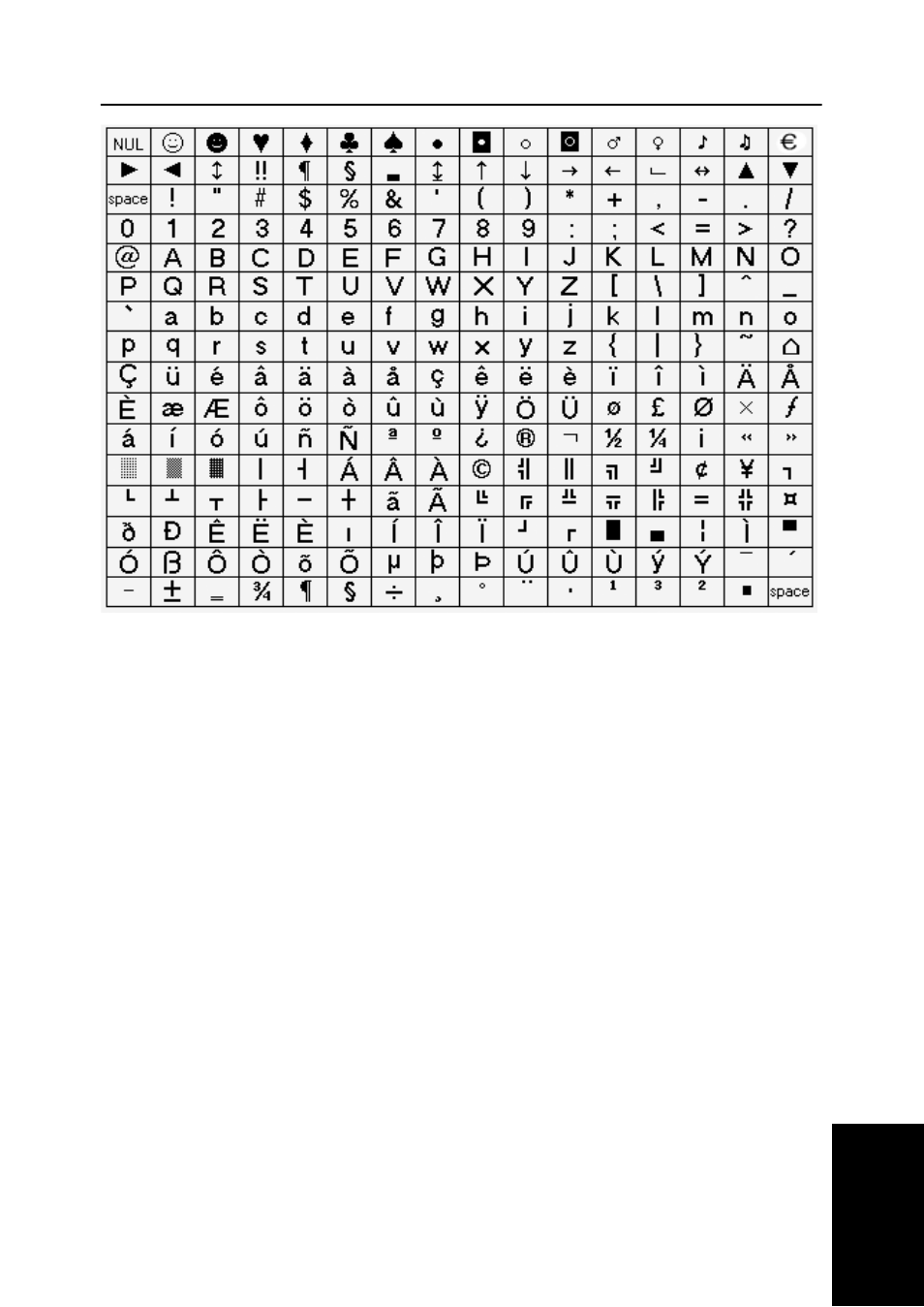 Font list for print | Samsung SF-370 Series User Manual | Page 74 / 84