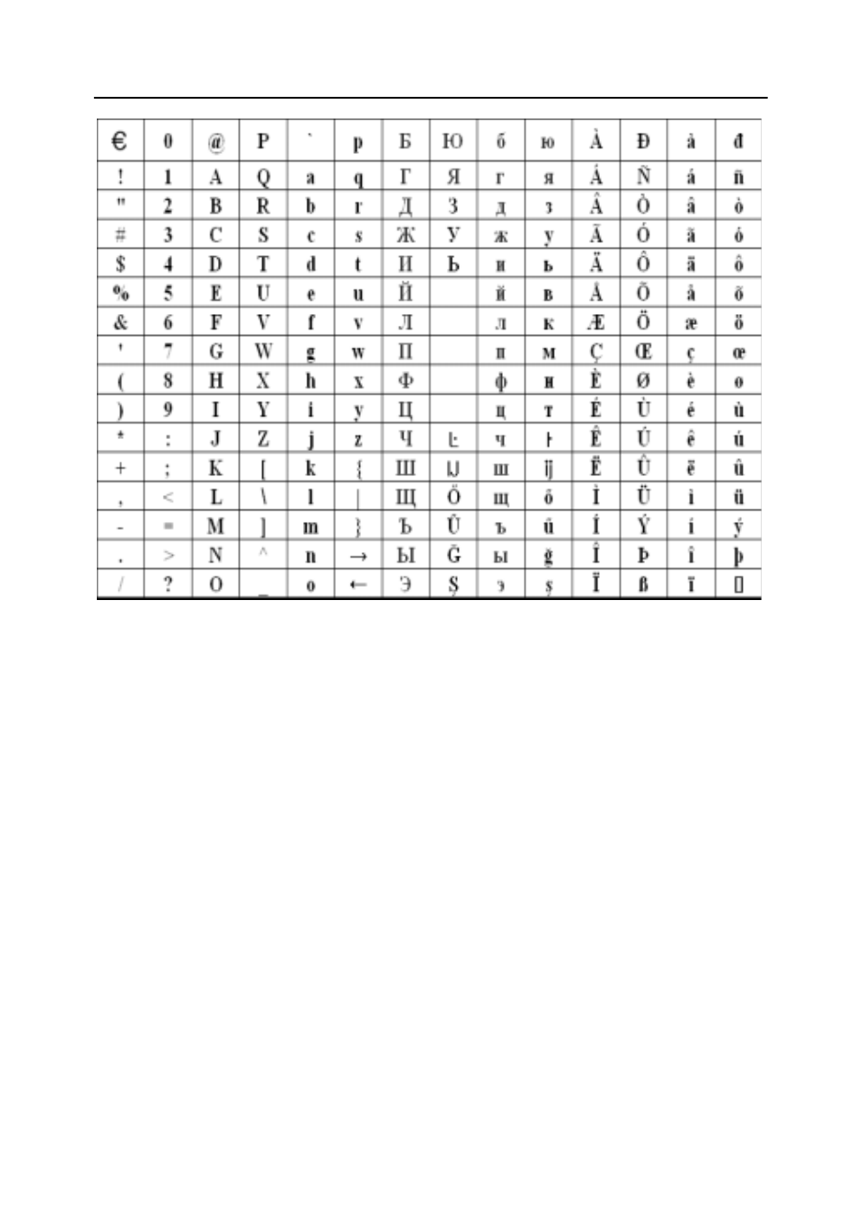 Font list for lcd | Samsung SF-370 Series User Manual | Page 75 / 84
