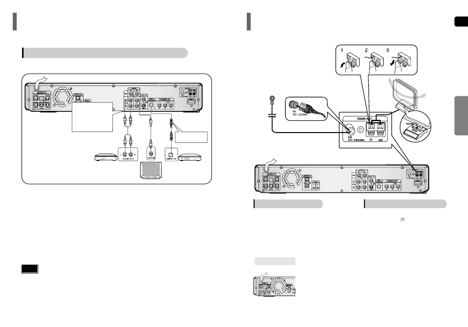 Connecting external components, Connecting the fm and am antennas | Samsung HT-P50 User Manual | Page 11 / 38