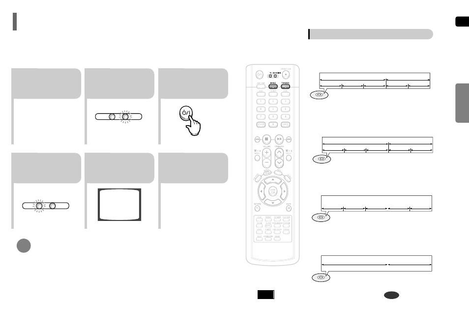 Before using your home theater | Samsung HT-P50 User Manual | Page 12 / 38