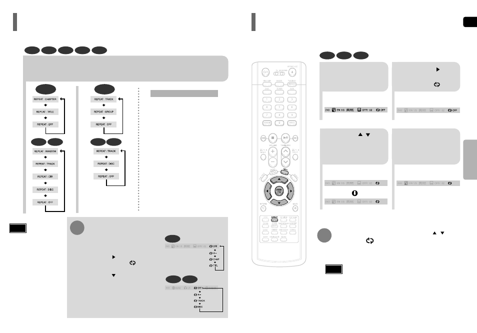 Repeat playback, A-b repeat playback, Repeat playback a-b repeat playback | Samsung HT-P50 User Manual | Page 19 / 38