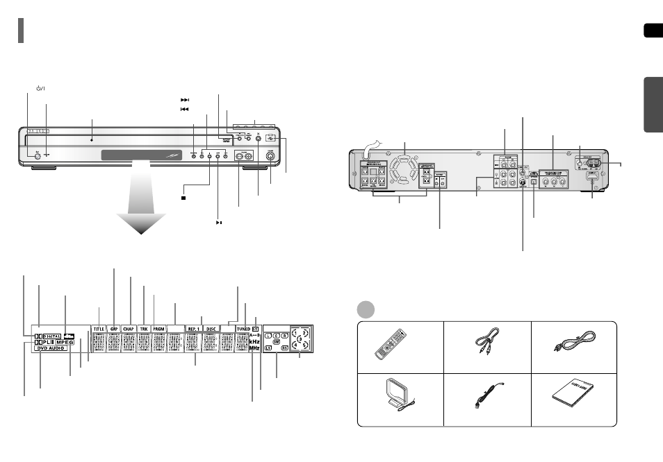 Connections, Description, 7description | Rear panel, Accessories | Samsung HT-P50 User Manual | Page 5 / 38