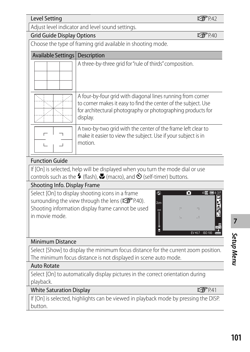 Setup men u | Samsung CX4 User Manual | Page 102 / 144