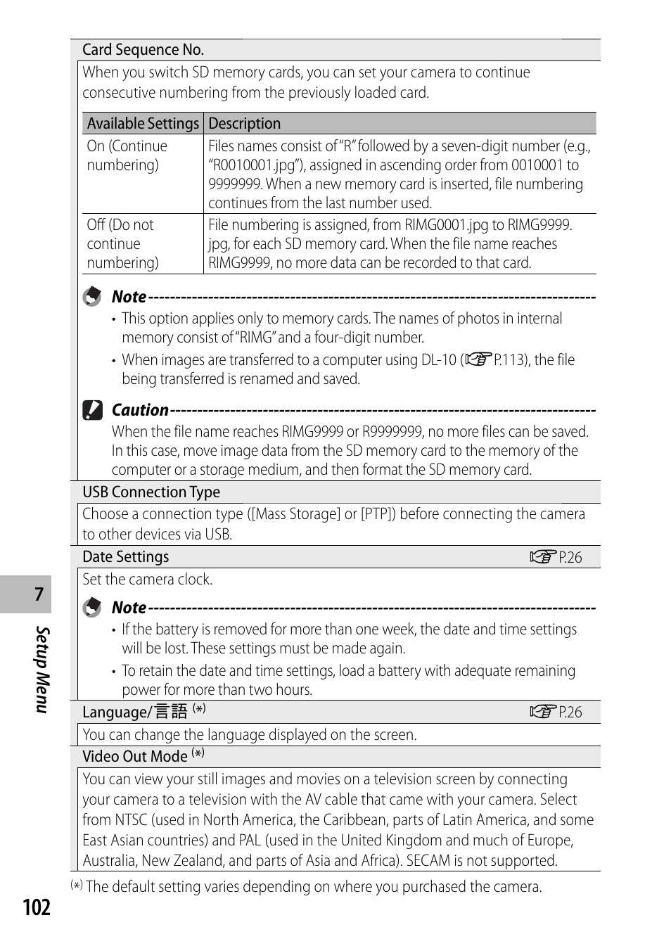 Samsung CX4 User Manual | Page 103 / 144