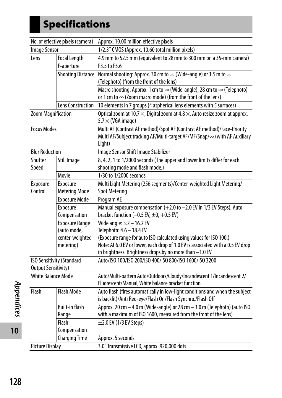 Specifications | Samsung CX4 User Manual | Page 129 / 144
