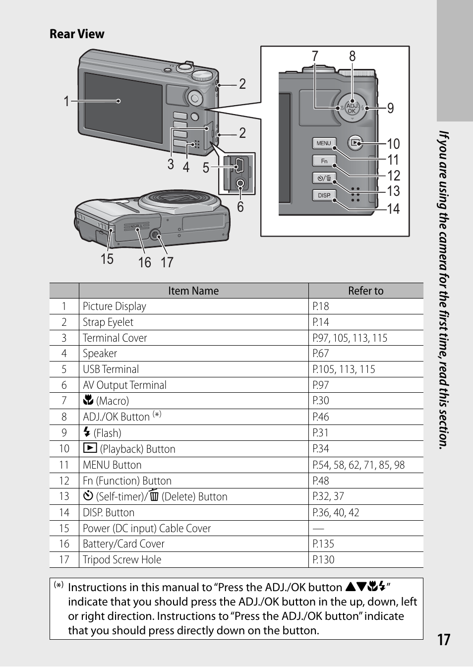 Samsung CX4 User Manual | Page 18 / 144