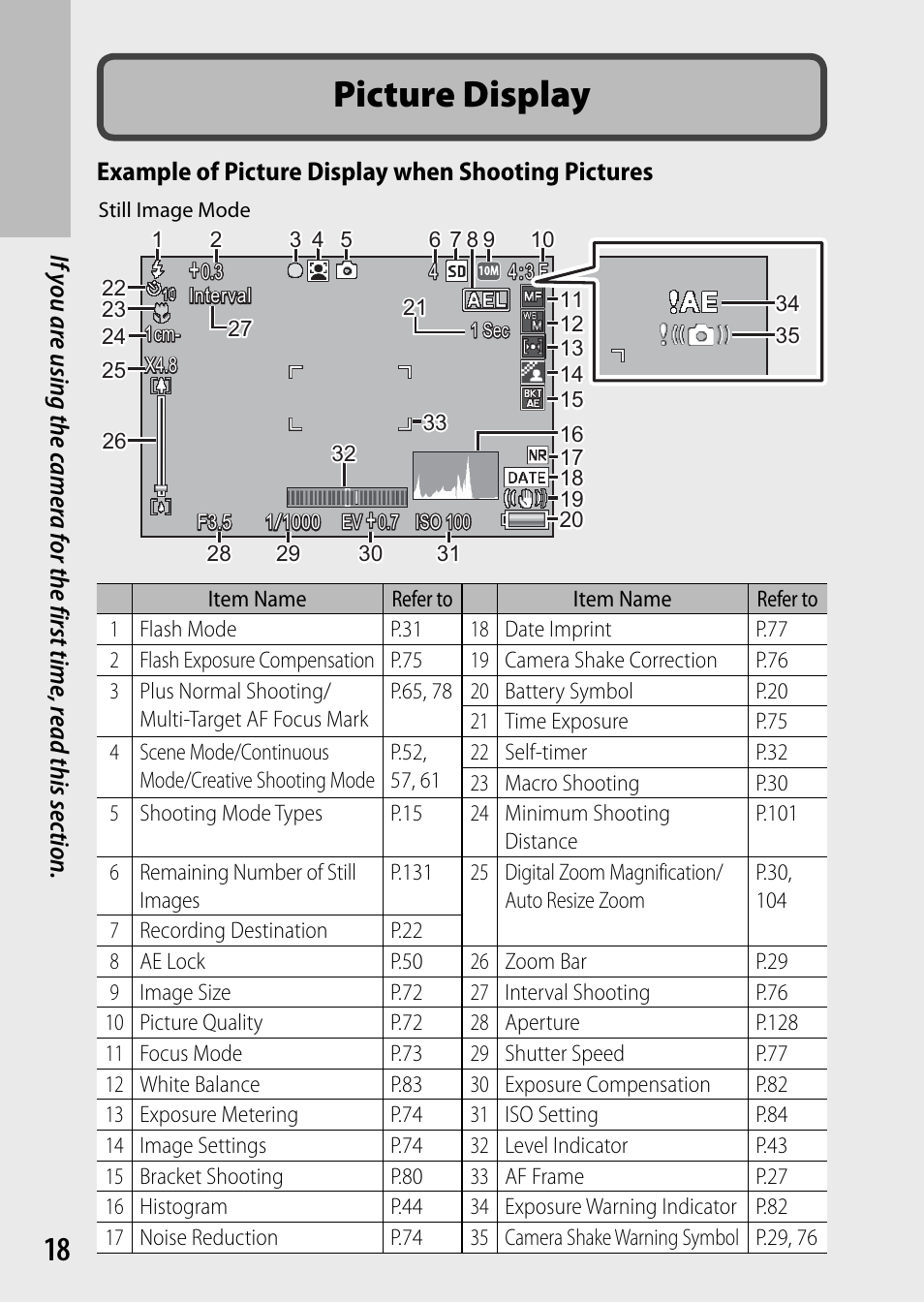 Picture display | Samsung CX4 User Manual | Page 19 / 144