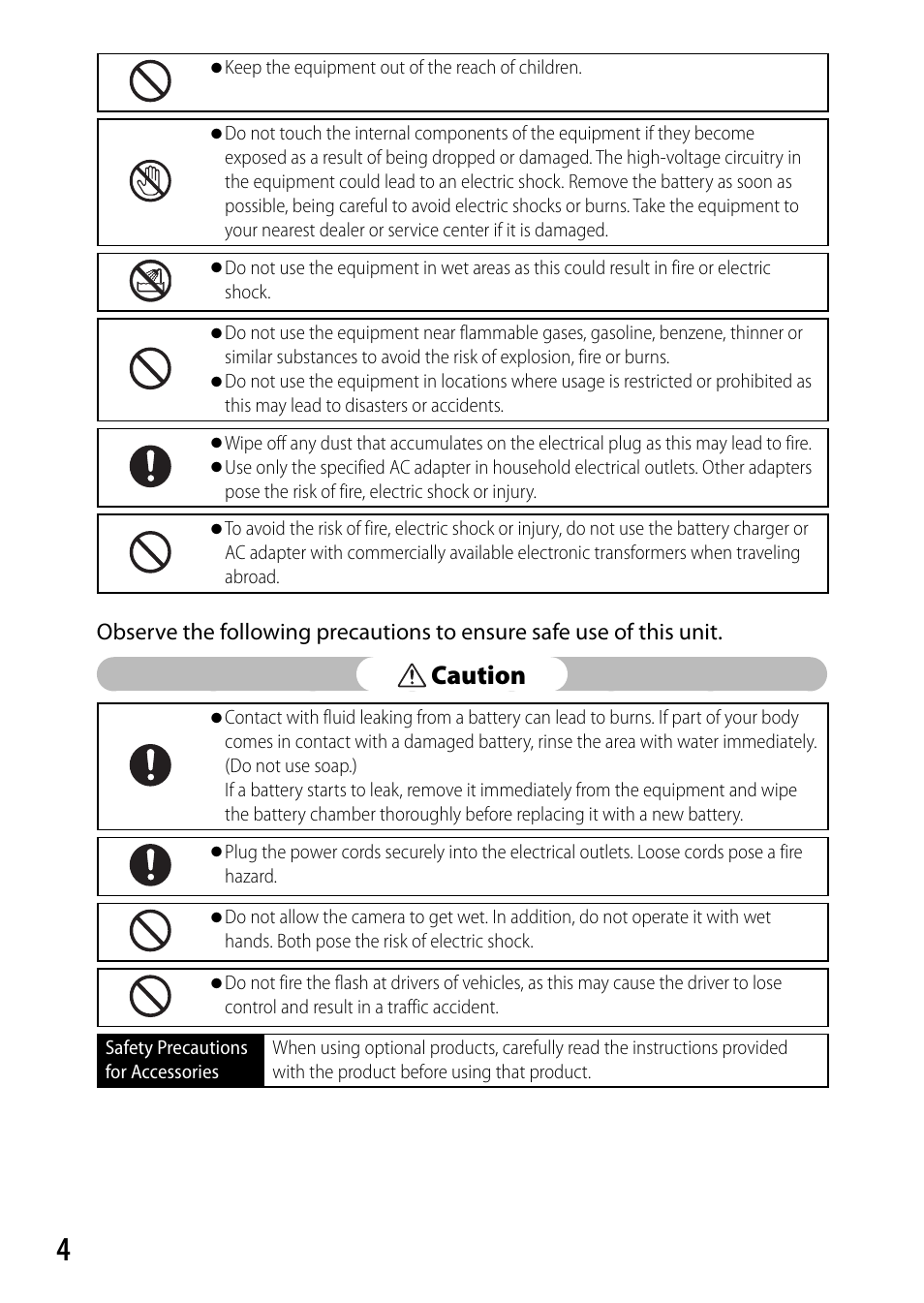 Caution | Samsung CX4 User Manual | Page 5 / 144