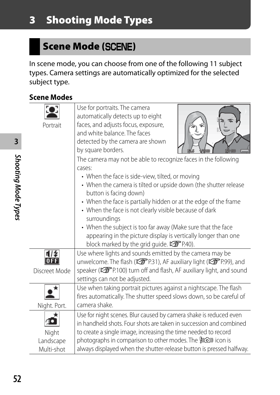 3 shooting mode types, Scene mode ( w ), Shooting mode t ypes | Scene modes | Samsung CX4 User Manual | Page 53 / 144