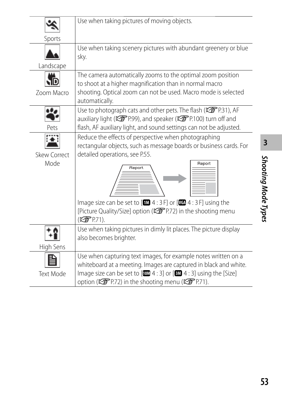 Samsung CX4 User Manual | Page 54 / 144