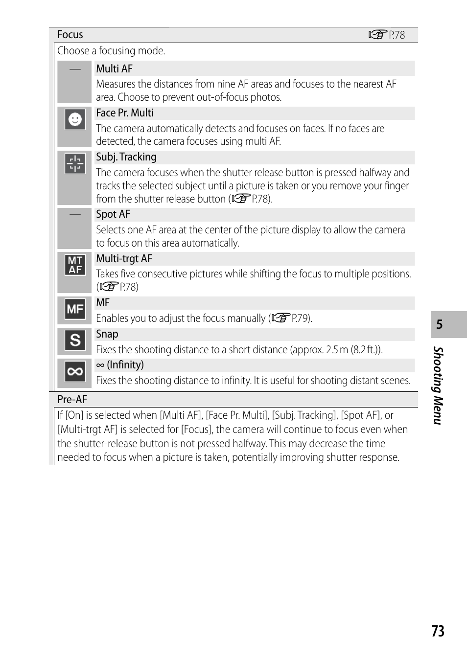 Samsung CX4 User Manual | Page 74 / 144