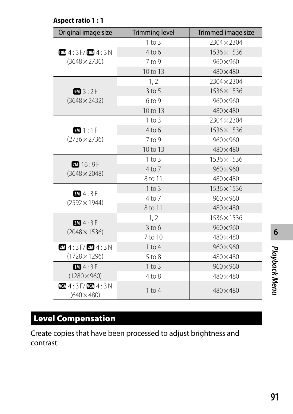 Level compensation | Samsung CX4 User Manual | Page 92 / 144