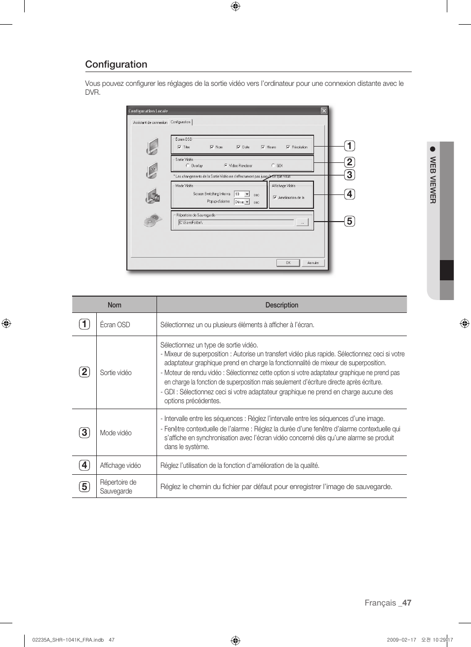 Confi guration | Samsung SHR-1041 User Manual | Page 105 / 174