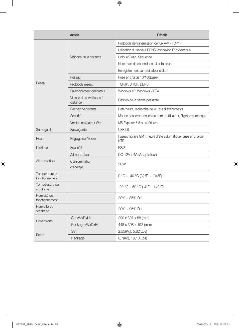 Samsung SHR-1041 User Manual | Page 115 / 174