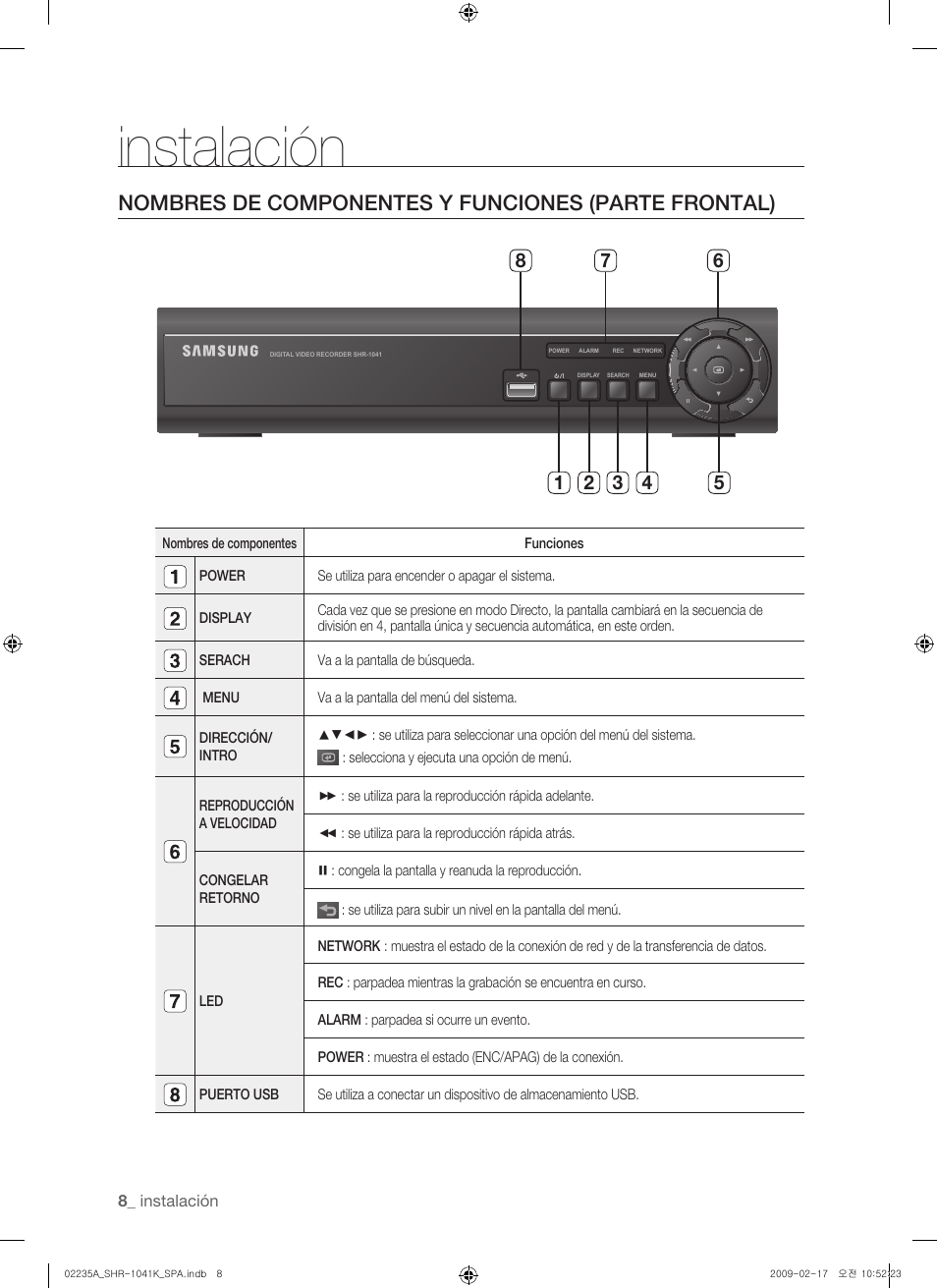 Instalación, Nombres de componentes y funciones (parte frontal) | Samsung SHR-1041 User Manual | Page 124 / 174