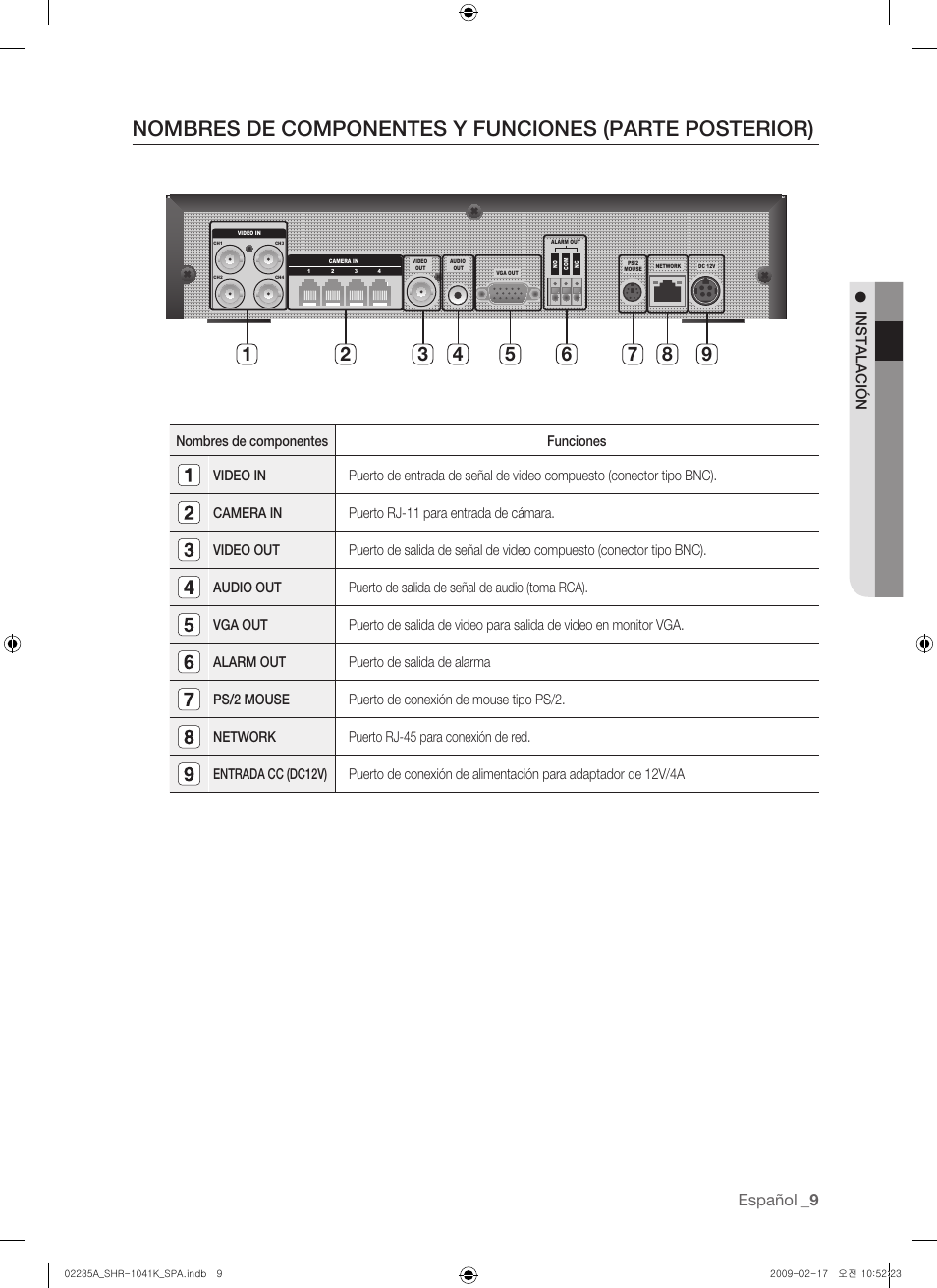 Español | Samsung SHR-1041 User Manual | Page 125 / 174
