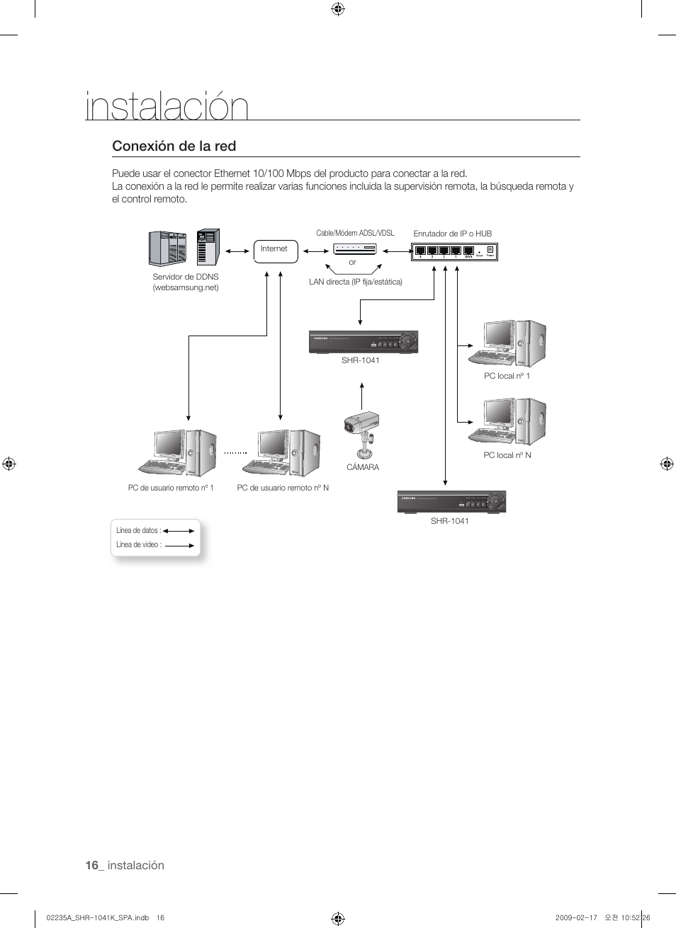 Instalación, Conexión de la red | Samsung SHR-1041 User Manual | Page 132 / 174