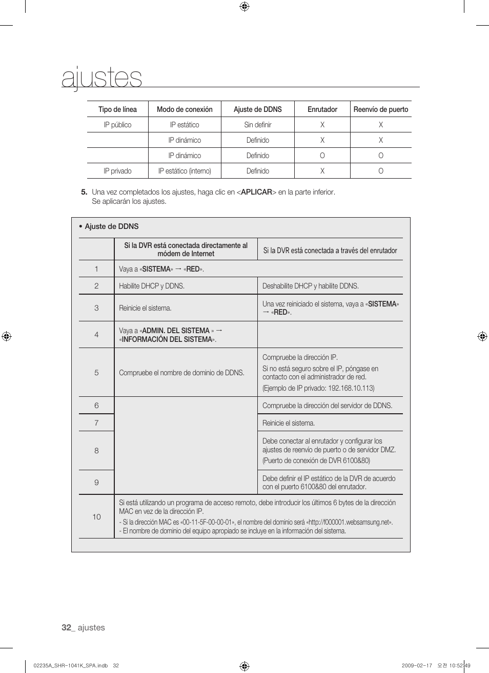 Ajustes | Samsung SHR-1041 User Manual | Page 148 / 174