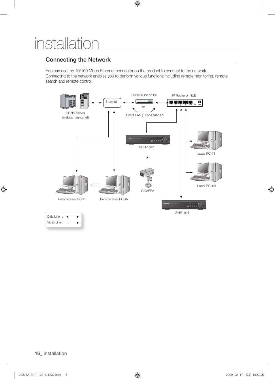Installation, Connecting the network | Samsung SHR-1041 User Manual | Page 16 / 174