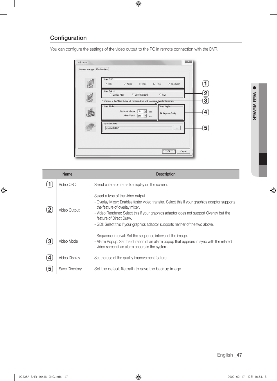 Confi guration | Samsung SHR-1041 User Manual | Page 47 / 174