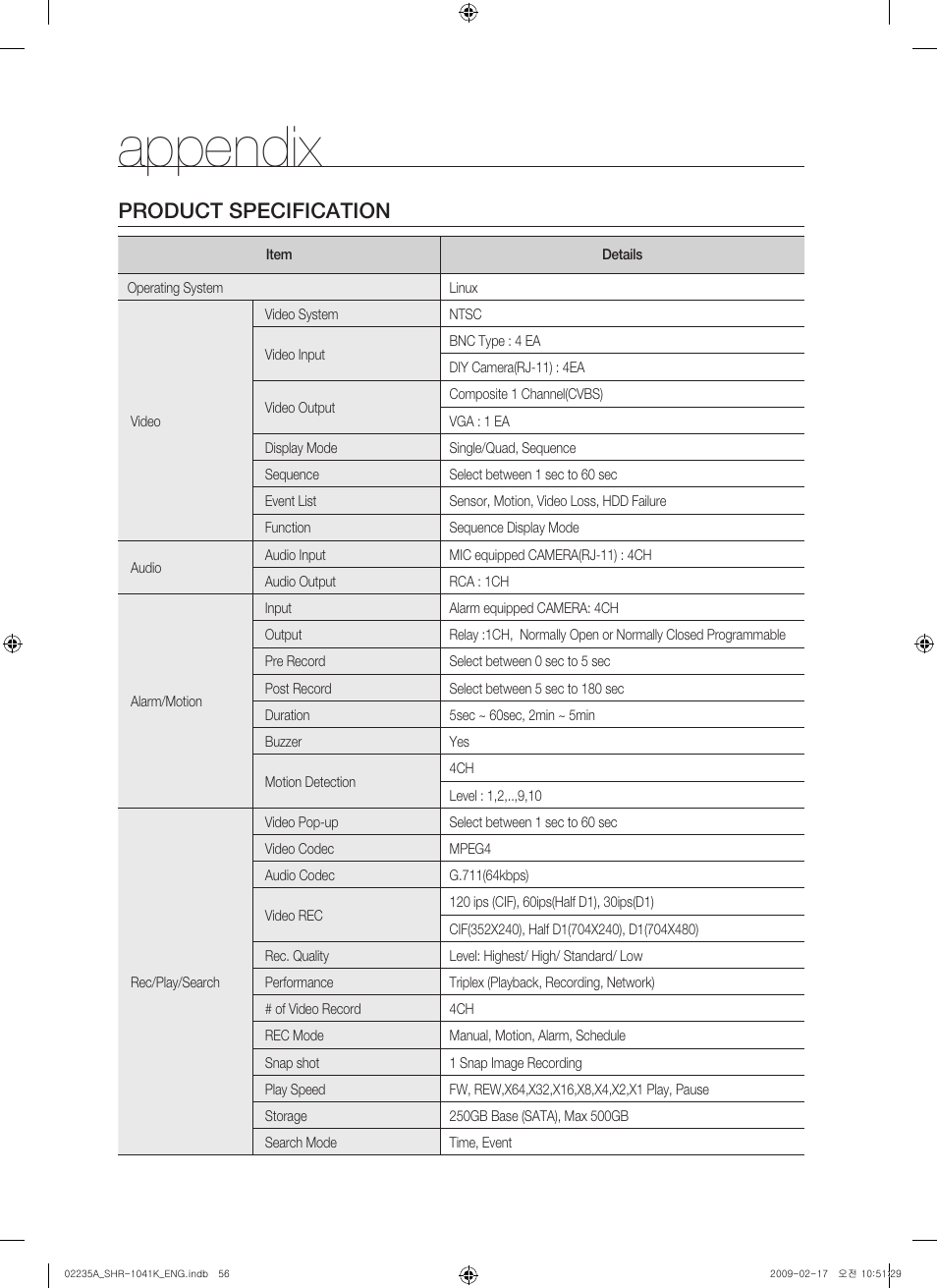Appendix, Product specification | Samsung SHR-1041 User Manual | Page 56 / 174