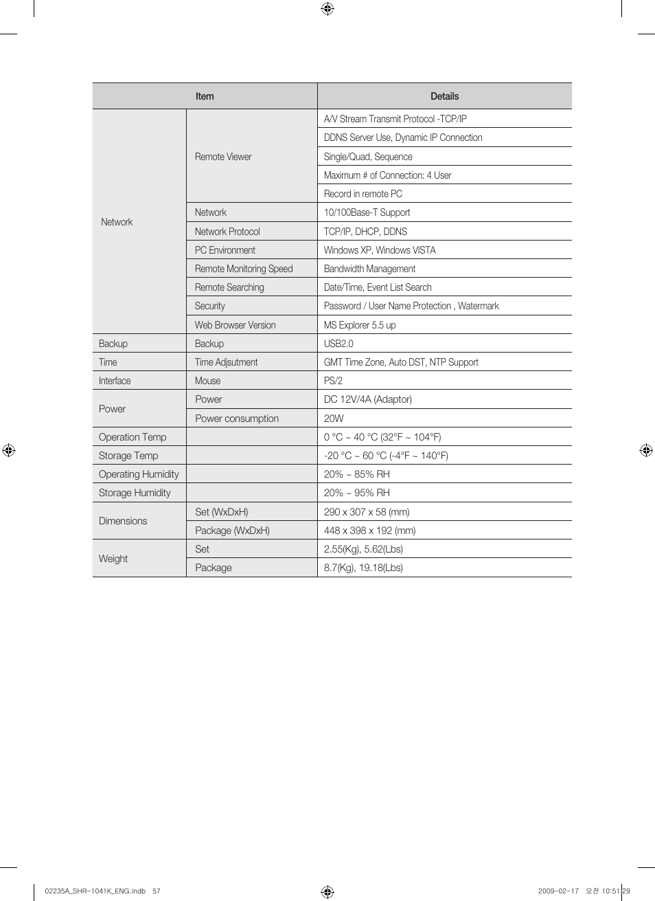 Samsung SHR-1041 User Manual | Page 57 / 174