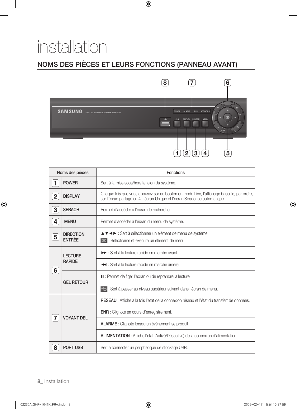 Installation, Noms des pièces et leurs fonctions (panneau avant) | Samsung SHR-1041 User Manual | Page 66 / 174