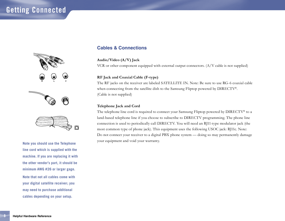 Cables & connections, Getting connected | Samsung SL10D10 User Manual | Page 16 / 83