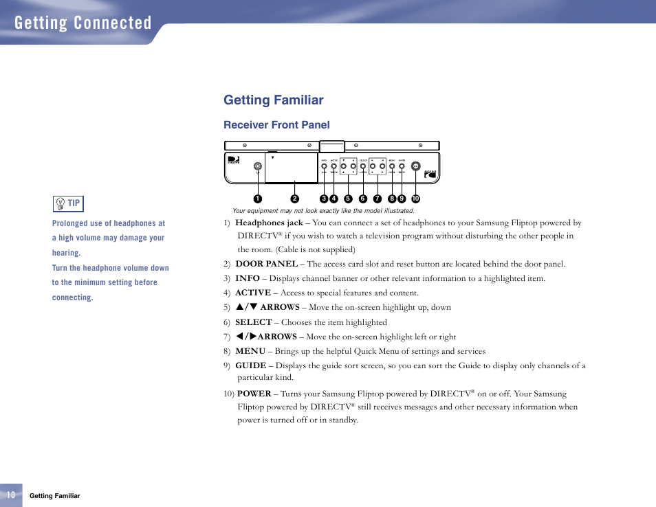 Getting familiar, Receiver front panel, Getting connected | Samsung SL10D10 User Manual | Page 18 / 83
