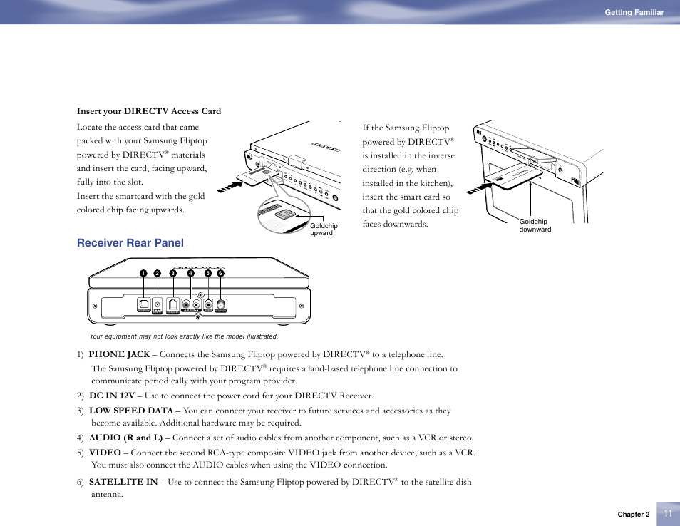 Receiver rear panel | Samsung SL10D10 User Manual | Page 19 / 83