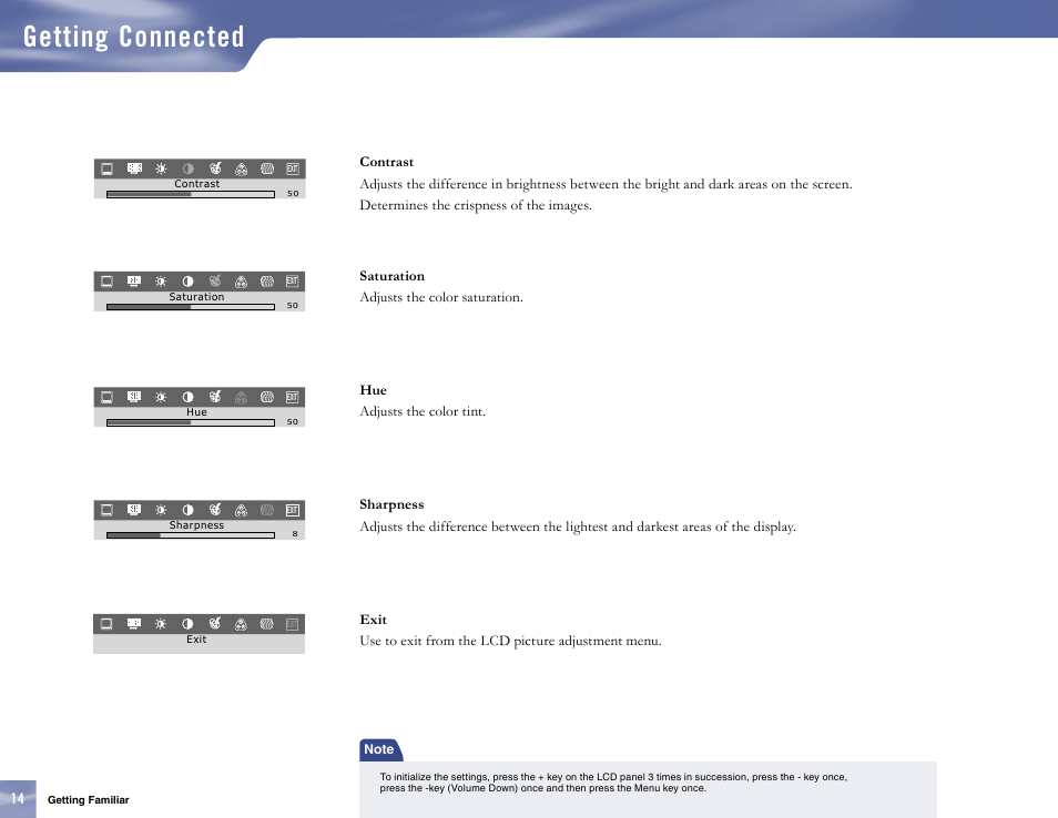Getting connected | Samsung SL10D10 User Manual | Page 22 / 83