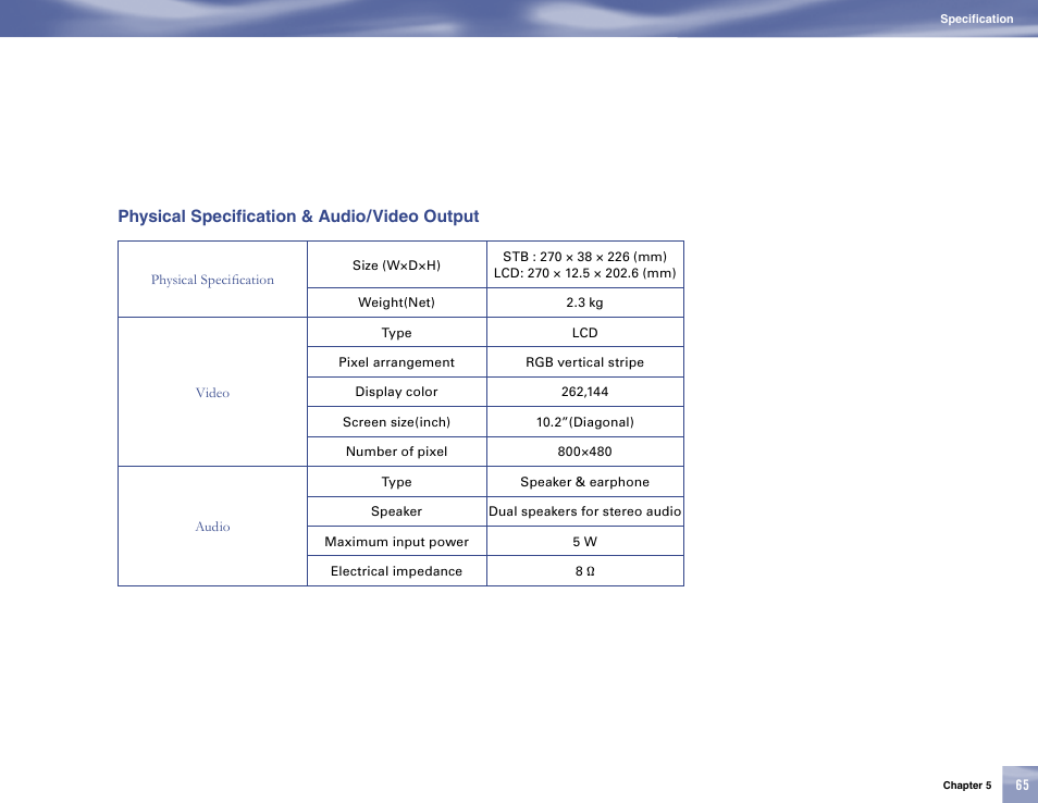 Physical specification & audio/video output | Samsung SL10D10 User Manual | Page 73 / 83