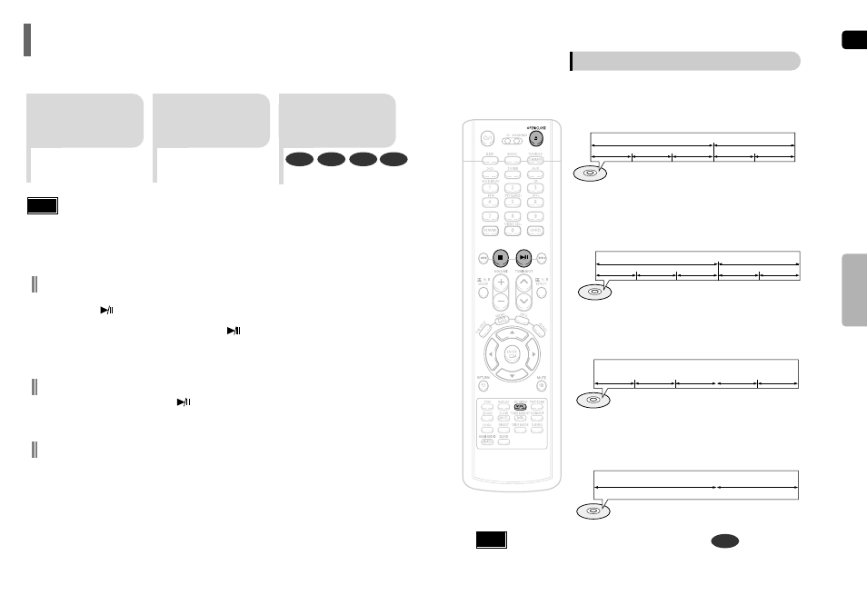 Disc playback | Samsung HT-TP75 User Manual | Page 12 / 40