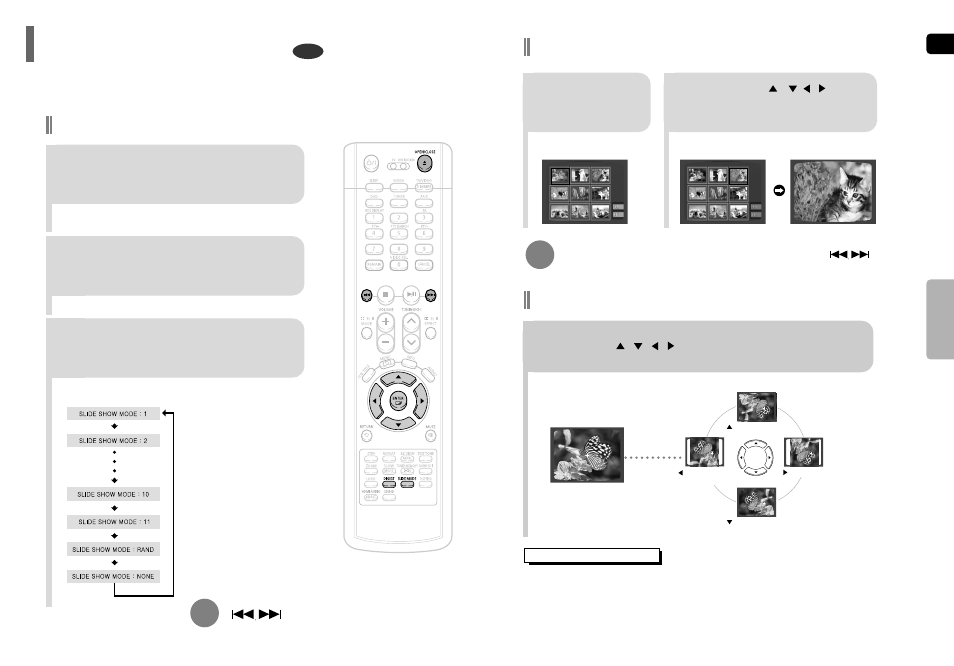 Jpeg file playback, Slide mode, Digest function | Rotate/flip function | Samsung HT-TP75 User Manual | Page 14 / 40