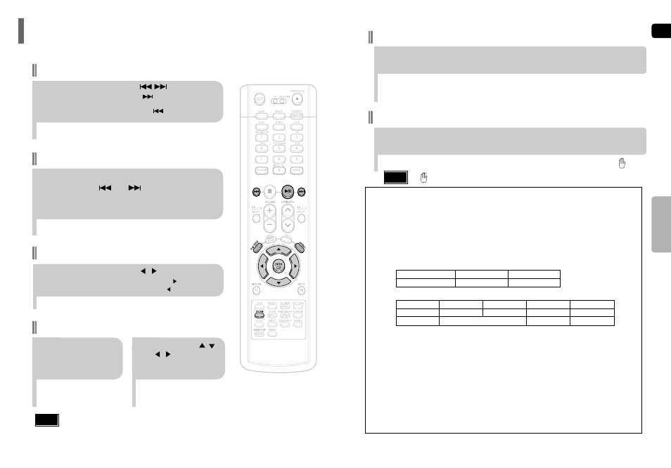 Divx playback, Fast playback, Skip forward/back | Zoom function, 5 minute skip function, Subtitle display, Audio display | Samsung HT-TP75 User Manual | Page 15 / 40