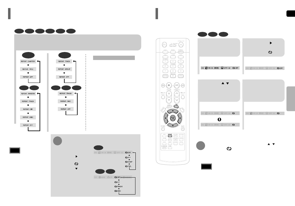 Repeat playback, A-b repeat playback | Samsung HT-TP75 User Manual | Page 18 / 40