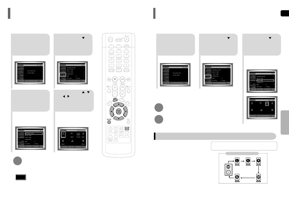 Setting the speaker mode, Setting the test tone, Setting the test tone 51 | Samsung HT-TP75 User Manual | Page 27 / 40